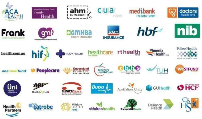 Health Fund